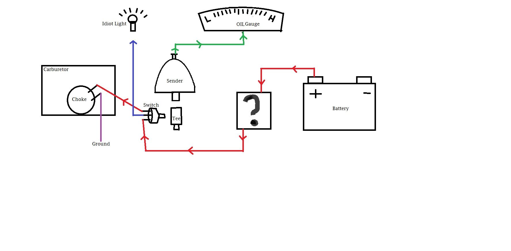 Electric choke wiring options? - Dodge Ram, Ramcharger, Cummins, Jeep